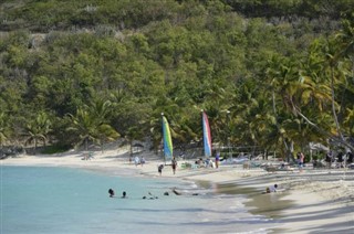 British Virgin Islands weather forecast