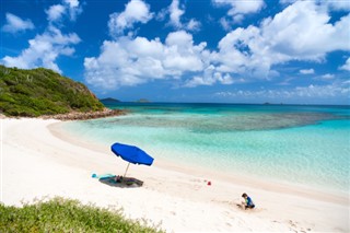 British Virgin Islands weather forecast