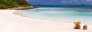 British Virgin Islands weather forecast