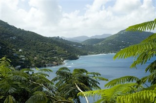 British Virgin Islands weather forecast