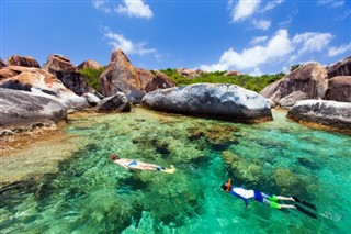 British Virgin Islands weather forecast