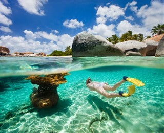 British Virgin Islands weather forecast