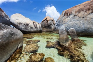 British Virgin Islands weather forecast