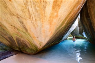 British Virgin Islands weather forecast