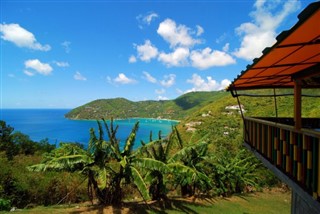 British Virgin Islands weather forecast