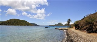 British Virgin Islands weather forecast