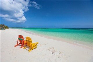 British Virgin Islands weather forecast