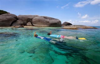 British Virgin Islands weather forecast