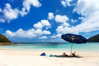 British Virgin Islands weather forecast