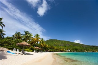 British Virgin Islands weather forecast