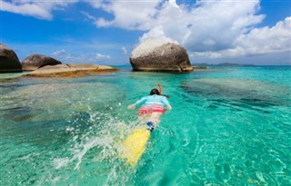 British Virgin Islands weather forecast