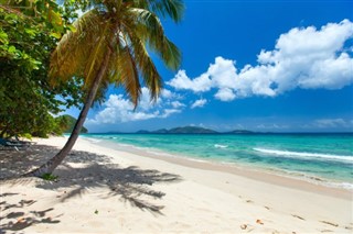 British Virgin Islands weather forecast