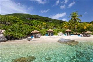 British Virgin Islands weather forecast