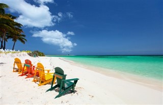 British Virgin Islands weather forecast