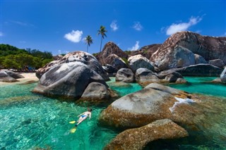 British Virgin Islands weather forecast