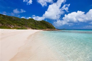 British Virgin Islands weather forecast