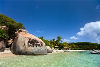 British Virgin Islands weather forecast