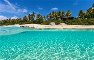 British Virgin Islands weather forecast