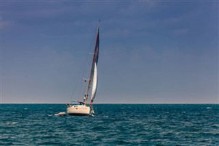 British Virgin Islands weather forecast