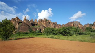 Burkina Faso weather forecast