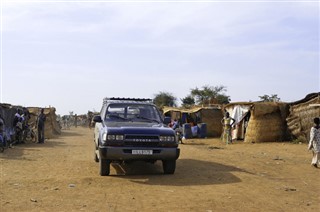 Burkina Faso weather forecast