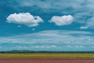 Burkina Faso weather forecast