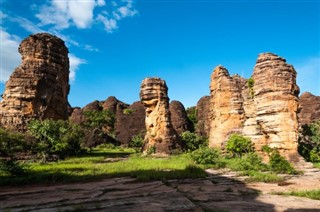 Burkina Faso weather forecast