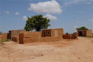 Burkina Faso weather forecast