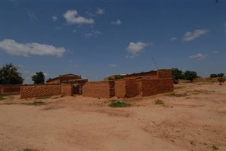 Burkina Faso weather forecast