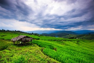 Cambodia weather forecast