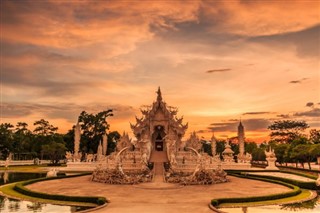 Cambodia weather forecast