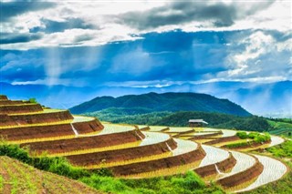 Cambodia weather forecast