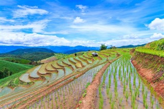 Cambodia weather forecast