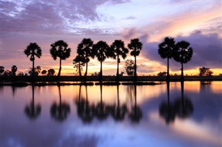 Cambodia weather forecast