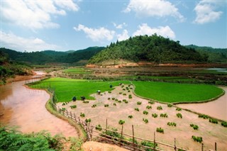 Cambodia weather forecast