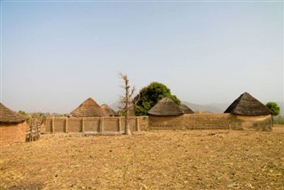 Cameroon weather forecast