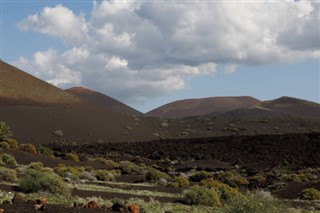 Cape Verde weather forecast