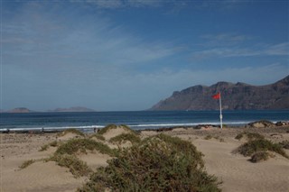 Cape Verde weather forecast