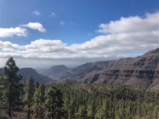 Cape Verde vremenska prognoza