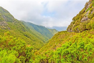 Cape Verde weather forecast