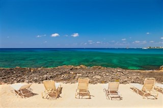 Cayman Islands weather forecast