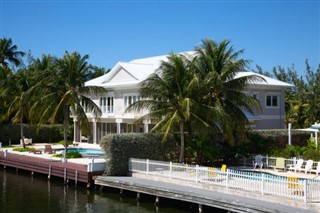 Cayman Islands weather forecast