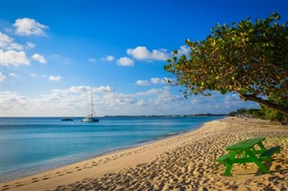 Cayman Islands weather forecast