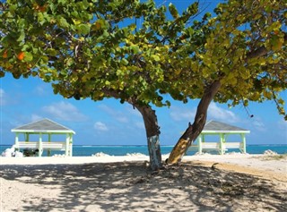 Islas Caimán pronóstico del tiempo