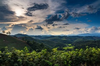 Central African Republic weather forecast