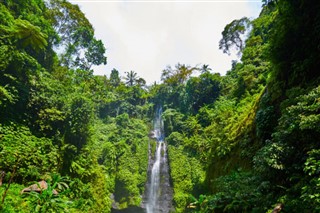 Central African Republic weather forecast