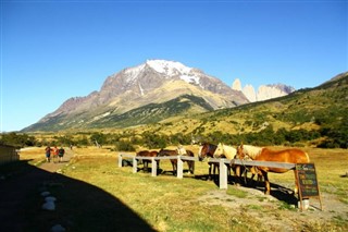 Chile weather forecast