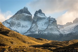 Chile sääennuste