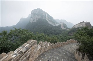 China pronóstico del tiempo