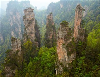 China weather forecast